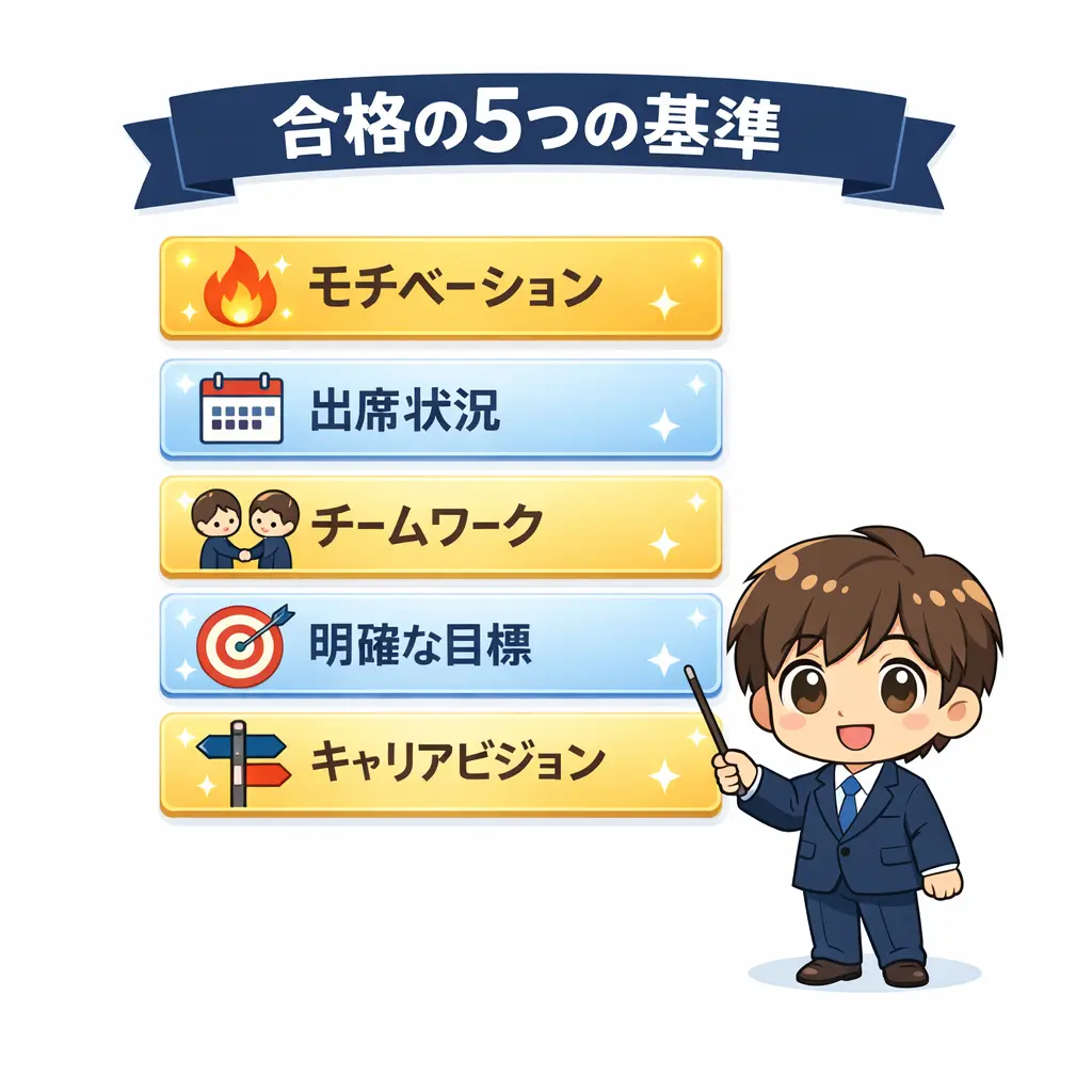 職業訓練の面接で評価される5つの基準 - 職業訓練 面接